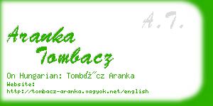 aranka tombacz business card